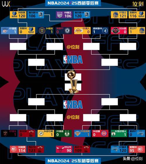 开云体育包含今夜NBA季后赛焦点战，多特蒙德战术微调，话题不断，阵容厚度经受考验的词条